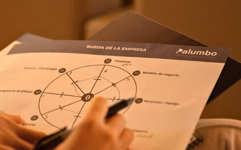 Hoja «Rueda de la empresa» con el área de inteligencia artificial, rellenada a mano durante una sesión